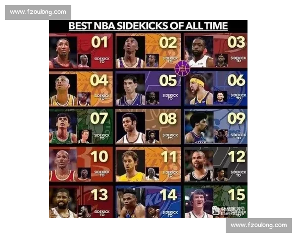 阿里纳斯炮轰 75 大评选：皮蓬克莱等夺冠二当家被严重低估